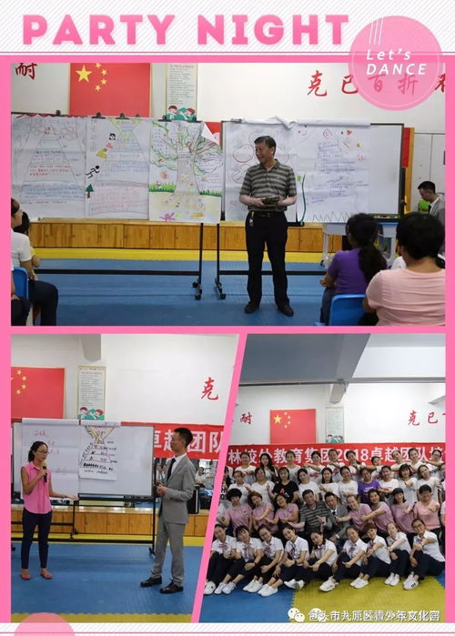 祝贺 九原区青少年文化宫2018 卓越团队 教师培训圆满成功