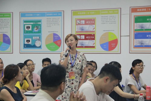 艺术教育结伴同行 智慧习字艺术培训机构管理专题论坛